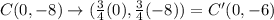 C(0, -8) \rightarrow (\frac{3}{4}(0), \frac{3}{4}(-8))=C' (0 , -6)