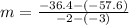 m=\frac{-36.4-(-57.6)}{-2-(-3)}