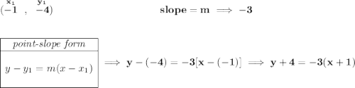 \bf (\stackrel{x_1}{-1}~,~\stackrel{y_1}{-4})~\hspace{10em} slope = m\implies -3 \\\\\\ \begin{array}{|c|ll} \cline{1-1} \textit{point-slope form}\\ \cline{1-1} \\ y-y_1=m(x-x_1) \\\\ \cline{1-1} \end{array}\implies y-(-4)=-3[x-(-1)]\implies y+4=-3(x+1)