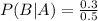 P(B|A)=\frac{0.3}{0.5}