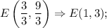 E\left(\dfrac{3}{3},\dfrac{9}{3}\right)\Rightarrow E(1,3);