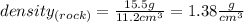 density_{(rock)}=\frac{15.5g}{11.2cm^3}=1.38\frac{g}{cm^3}
