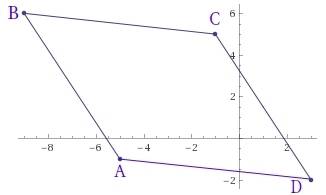 35  verify the parallelogram abcd with vertices a(-5, -1), b(-9, 6), c(-1, 5), and d(3, -2) is a rho