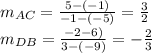 m_{AC}=\frac{5-(-1)}{-1-(-5)}=\frac{3}{2}\\m_{DB}=\frac{-2-6)}{3-(-9)}=-\frac{2}{3}