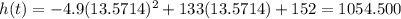 h(t)=-4.9( 13.5714)^2 + 133( 13.5714)+ 152=1054.500