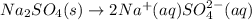 Na_2SO_4(s) \rightarrow 2Na^+ (aq) SO_4^{2-} (aq)