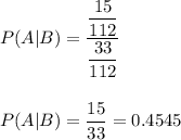 P(A|B)=\dfrac{\dfrac{15}{112}}{\dfrac{33}{112}}\\\\\\P(A|B)=\dfrac{15}{33}=0.4545