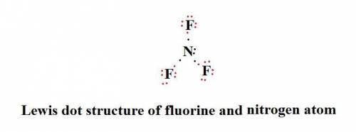 Use lewis dot symbols to show the sharing of electrons between a nitrogen atom and fluorine atoms to