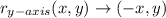 r_{y-axis}(x, y) \rightarrow (-x, y)