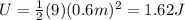 U=\frac{1}{2}(9)(0.6 m)^2=1.62 J
