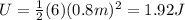 U=\frac{1}{2}(6)(0.8 m)^2=1.92 J
