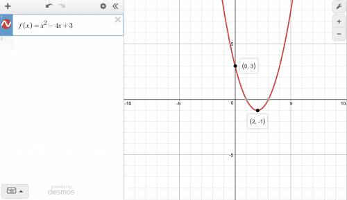 If f(x) is a parabola with vertex (2,−1) whose equation isf(x) =ax2+bx+c, what are the values of a,