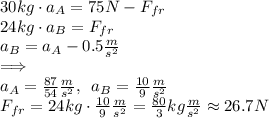 30kg\cdot a_A = 75N - F_{fr}\\24kg\cdot a_B = F_{fr}\\a_B= a_A-0.5 \frac{m}{s^2}\\\implies \\a_A=\frac{87}{54}\frac{m}{s^2},\,\,\,a_B=\frac{10}{9}\frac{m}{s^2}\\F_{fr} = 24kg \cdot \frac{10}{9}\frac{m}{s^2}=\frac{80}{3}kg\frac{m}{s^2}\approx 26.7N
