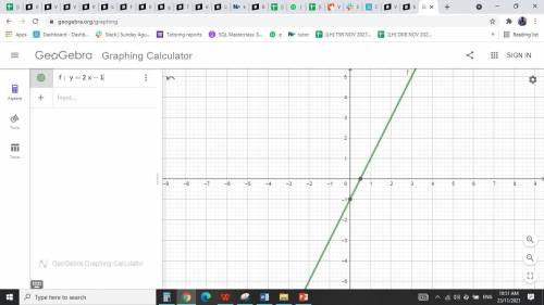 Which graphed line represents an equation of a line with a slope of 2 and a point on the line of (1,