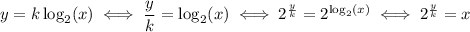 y=k\log_2(x) \iff \dfrac{y}{k} = \log_2(x) \iff 2^{\frac{y}{k}} = 2^{\log_2(x)} \iff 2^{\frac{y}{k}} = x