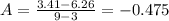 A = \frac{3.41 - 6.26}{9 - 3} = -0.475