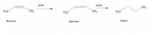 Draw the major product that is formed when 2-butyne is treated with an excess of hydrogen gas and a