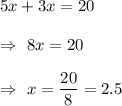 5x+3x=20\\\\\Rightarrow\ 8x=20\\\\\Rightarrow\ x=\dfrac{20}{8}=2.5