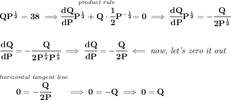 \bf QP^{\frac{1}{2}}=38\implies \stackrel{\textit{product rule}}{\cfrac{dQ}{dP}P^{\frac{1}{2}}+Q\cdot \cfrac{1}{2}P^{-\frac{1}{2}}}=0\implies \cfrac{dQ}{dP}P^{\frac{1}{2}}=-\cfrac{Q}{2P^{\frac{1}{2}}}&#10;\\\\\\&#10;\cfrac{dQ}{dP}=-\cfrac{Q}{2P^{\frac{1}{2}}P^{\frac{1}{2}}}\implies \cfrac{dQ}{dP}=-\cfrac{Q}{2P}\impliedby \textit{now, let's zero it out}&#10;\\\\\\&#10;\stackrel{\textit{horizontal tangent line}}{0=-\cfrac{Q}{2P}}\implies 0=-Q\implies 0=Q