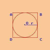 Find the radius of a circle in which an inscribed square has a side of 4 inches.