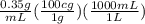 \frac{0.35g}{mL}(\frac{100cg}{1g})(\frac{1000mL}{1L})