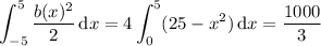 \displaystyle\int_{-5}^5\frac{b(x)^2}2\,\mathrm dx=4\int_0^5(25-x^2)\,\mathrm dx=\frac{1000}3