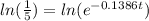 ln(\frac{1}{5}) = ln(e^{-0.1386t})