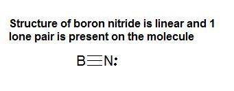 If the boron nitride molecule, bn, were to form, what would its structure look like?  add bonds and