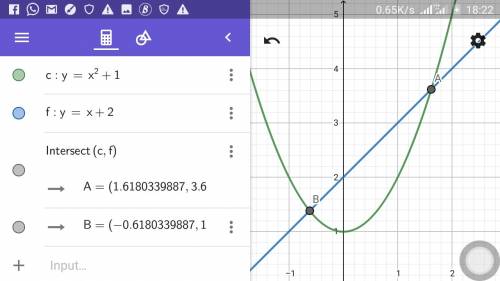 Use graphing to find the solution of the system of equations. -x^2+y=1, -x+y=2