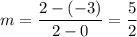 m=\dfrac{2-(-3)}{2-0}=\dfrac{5}{2}