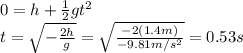 0=h+\frac{1}{2}gt^2\\t=\sqrt{-\frac{2h}{g}}=\sqrt{\frac{-2(1.4 m)}{-9.81 m/s^2}}=0.53 s