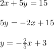 2x+5y=15\\\\5y=-2x+15\\\\y=-\frac{2}{5}x + 3