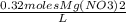 \frac{0.32 moles Mg(NO3)2}{L}
