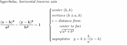 \bf \textit{hyperbolas, horizontal traverse axis } \\\\ \cfrac{(x- h)^2}{ a^2}-\cfrac{(y- k)^2}{ b^2}=1 \qquad \begin{cases} center\ ( h, k)\\ vertices\ ( h\pm a, k)\\ c=\textit{distance from}\\ \qquad \textit{center to foci}\\ \qquad \sqrt{ a ^2 + b ^2}\\ \textit{asymptotes}\quad y= k\pm \cfrac{b}{a}(x- h) \end{cases} \\\\[-0.35em] \rule{34em}{0.25pt}