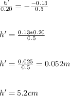 \frac{h'}{0.20} =-\frac{-0.13}{0.5} \\\\\\h'=\frac{0.13*0.20}{0.5} \\\\\\h'=\frac{0.025}{0.5} =0.052m\\\\\\h'=5.2cm