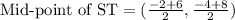 \text{Mid-point of ST}=(\frac{-2+6}{2},\frac{-4+8}{2})