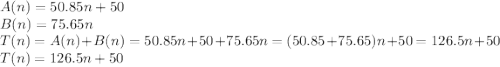 A(n) = 50.85n+50\\B(n)=75.65n\\T(n)=A(n)+B(n) = 50.85n+50 + 75.65n= (50.85+ 75.65)n+50=126.5n+50\\T(n)=126.5n+50