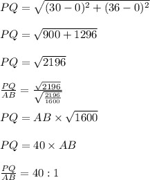 PQ=\sqrt{(30-0)^2+(36-0)^2}\\\\PQ=\sqrt{900+1296}\\\\PQ=\sqrt{2196}\\\\\frac{PQ}{AB}=\frac{\sqrt{2196}}{\sqrt{\frac{2196}{1600}}}\\\\P Q=AB \times\sqrt{1600}\\\\PQ=40\times AB\\\\\frac{PQ}{AB}=40:1
