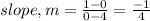 slope,m=\frac{1-0}{0-4}=\frac{-1}{4}