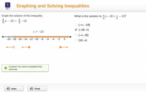 Graph the solution of this inequality 4\9x -10> x\3-12