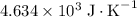 4.634 \times 10^{3} \; \text{J} \cdot \text{K}^{-1}