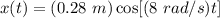 x(t)=(0.28\ m)\cos[(8\ rad/s)t]