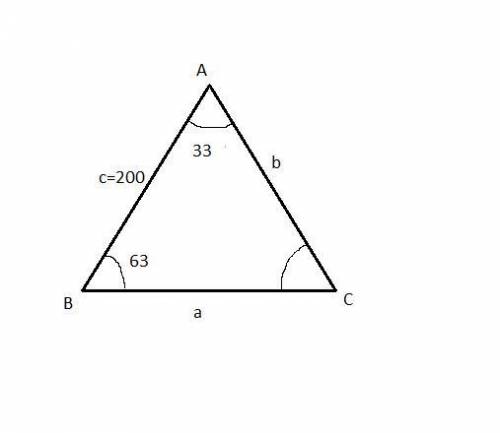 Vertices a and b of triangle abc are on one bank of a river, and vertex c is on the opposite bank. t