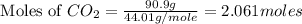 \text{ Moles of }CO_2=\frac{90.9g}{44.01g/mole}=2.061moles