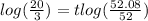 log(\frac{20}{3})=t log(\frac{52.08}{52})