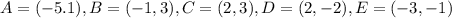 A= (-5.1),B=(-1,3),C=(2,3),D=(2,-2),E=(-3,-1)