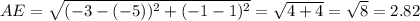 AE=\sqrt{(-3-(-5))^2+(-1-1)^2}= \sqrt{4+4} =\sqrt{8}=2.82