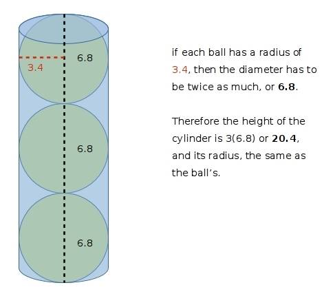 Atennis ball has a radius of 3.4 cm. what volume of this cylinder is empty?