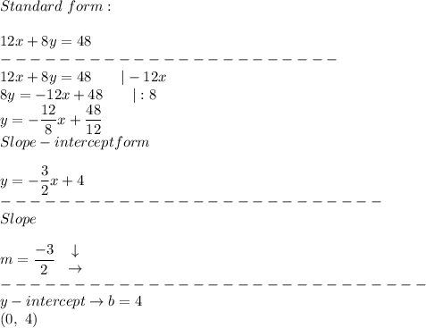 Standard\ form:\\\\12x+8y=48\\-----------------------\\12x+8y=48\qquad|-12x\\8y=-12x+48\qquad|:8\\y=-\dfrac{12}{8}x+\dfrac{48}{12}\\Slope-intercept form\\\\y=-\dfrac{3}{2}x+4\\--------------------------\\Slope\\\\m=\dfrac{-3}{2}\ \begin{array}{ccc}\downarrow\\\rightarrow\end{array}\\-----------------------------\\y-intercept\to b=4\\(0,\ 4)