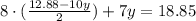 8\cdot(\frac{12.88-10y}{2} )+7y=18.85